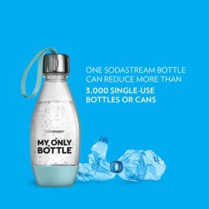 SodaStream Fizzi Sparkling Water Machine Bundle (White), with CO2, 1/2 Liter BPA-Free My Only Bottle, and 0 Calorie Fruit Drops Flavors