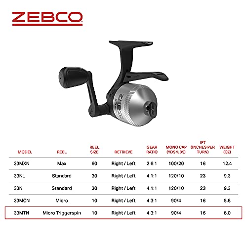 Zebco 33 Micro Trigger Spincast Fishing Reel, Size 10 Reel, Changeable Right- or Left-Hand Retrieve, Built-in Bite Alert, All-Metal Gears, Pre-Spooled with 4-Pound Zebco Cajun Line, Silver/Black