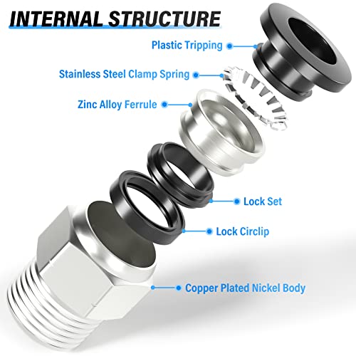 TAILONZ PNEUMATIC Male Straight 3/8 Inch Tube OD x 3/8 Inch NPT Thread Push to Connect Fittings PC-3/8-N3 (Pack of 10)