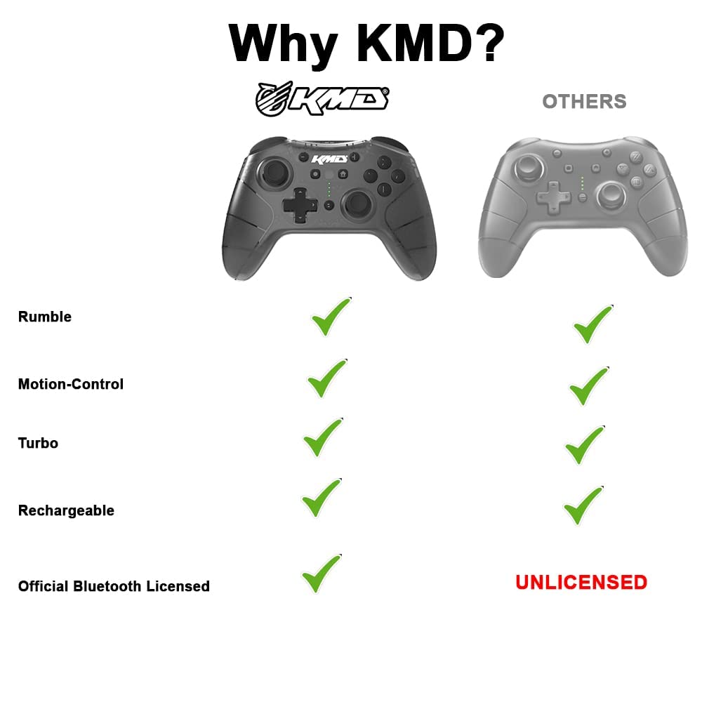 KMD Official Licensed Wireless Pro Controller for Nintendo Switch, PC, MacOS and More - Built in Turbo & Other Features - Black