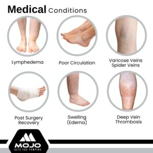 Mojo - Compression Socks Footless for Women and Men 20-30mmHg - Big and Tall Medical Leg Compression Sleeve for Flying, Nurses, Travel Circulation - Black, 3X-Large - A604