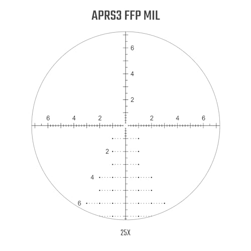 Athlon Optics Midas TAC 5-25x56 Riflescope - APRS3 FFP MIL, Black