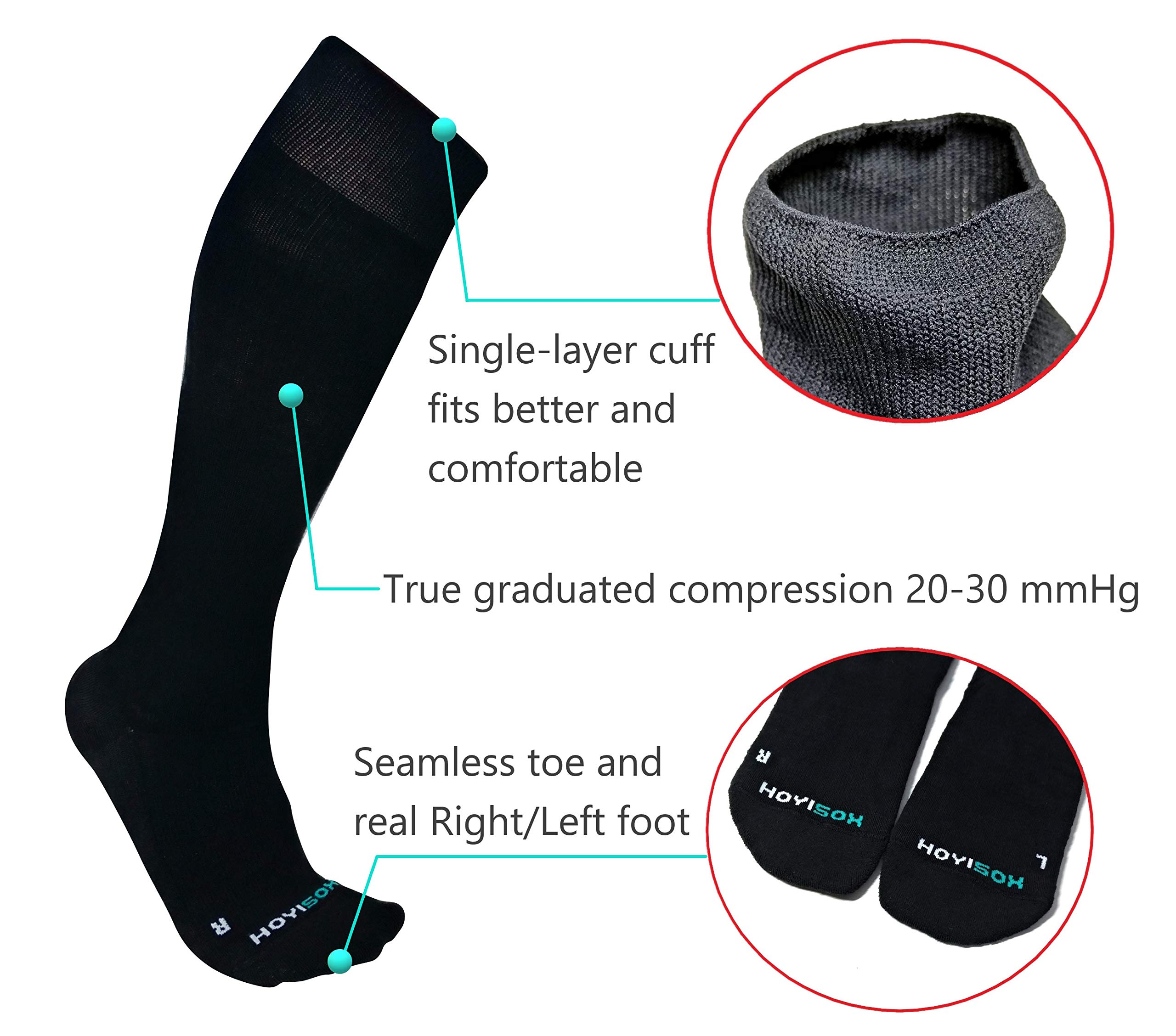 HOYISOX Big and Tall Compression Socks 20-30 mmHg, Comfortable Knee High Socks for Men and Women (as1, alpha, 3x_l, regular, regular, Black)