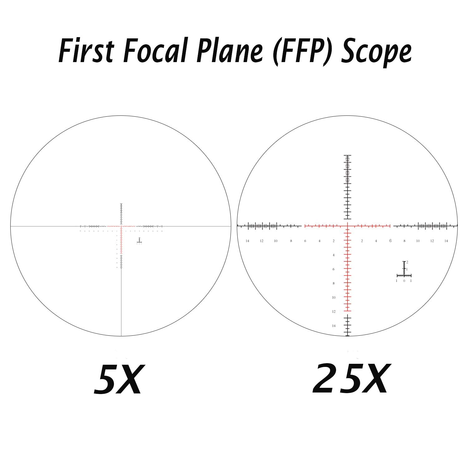 Sniper ZT 5-25x50 FFP First Focal Plane (FFP) Scope with Red/Green Illuminated Reticle