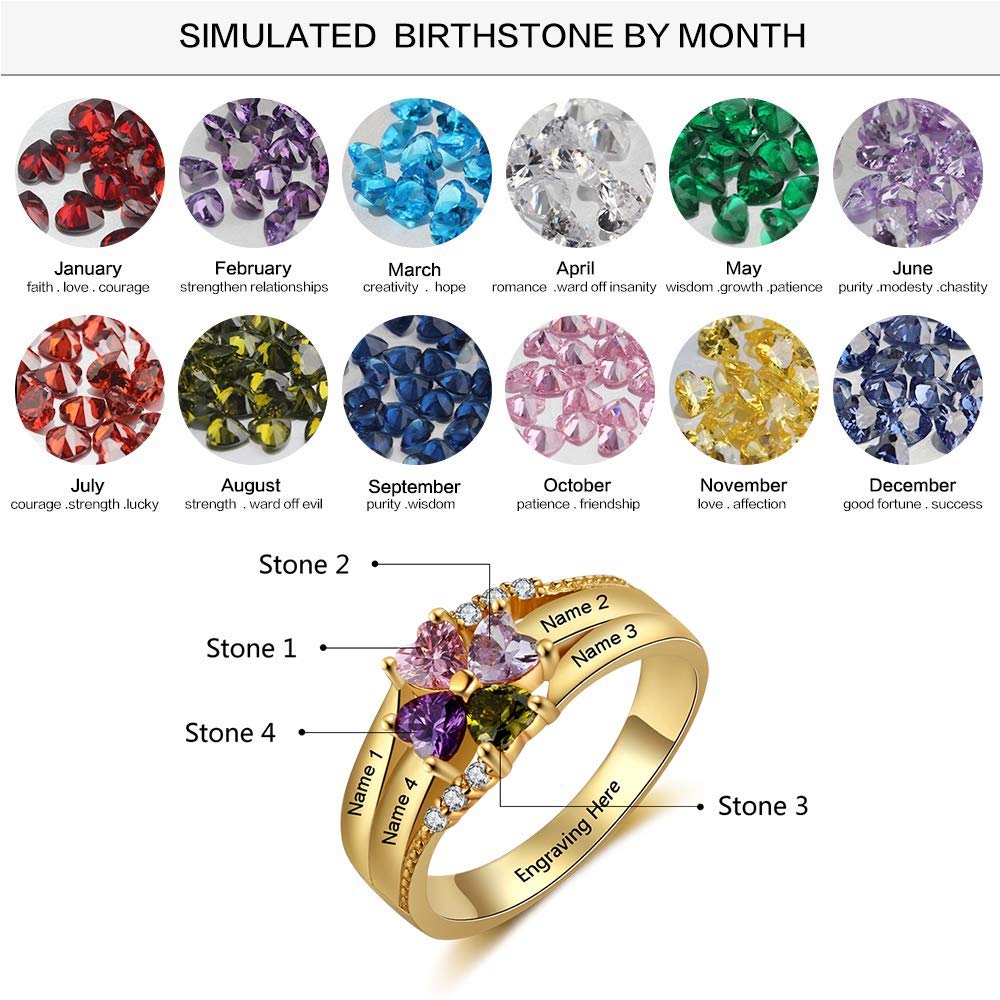 LanM Mothers Day Gifts Mothers Ring 4 Birthstones Mothers Day Ring Custom Mom Rings with 4 Name Personalized Sterling Silver Rings for Women Family Grandmother Rings (Gold, 7)