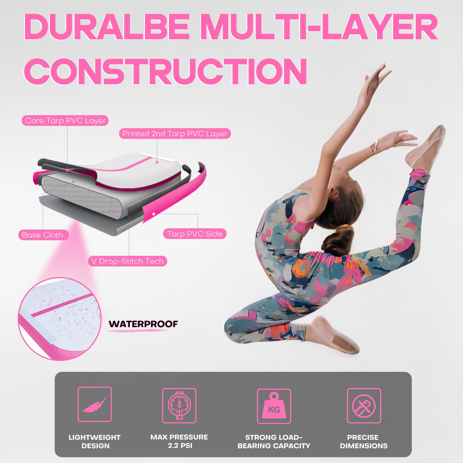 CHAMPIONPLUS 10ft 13ft 16ft 20ft Tumble Track Tumbling Mat Inflatable Gymnastics Air Mat 4/8 inches Thickness for Home Training Cheerleading Yoga with Electric Air Pump Pink 20'x3.3'x4''