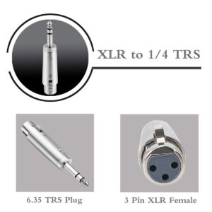 JOMLEY XLR Female to 1/4 Inch TRS Stereo Jack Plug Balanced Cable Adapter - 2 Pack