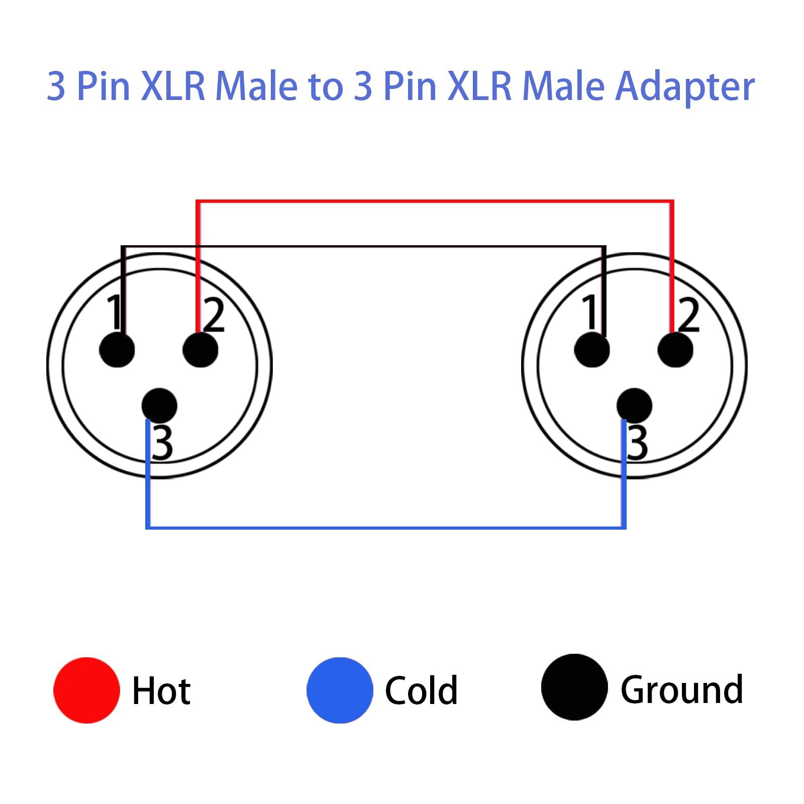 JOMLEY XLR Male to Male, XLR 3 Pin Male to 3 Pin Male Microphone Cable Adapter - 2 Pack