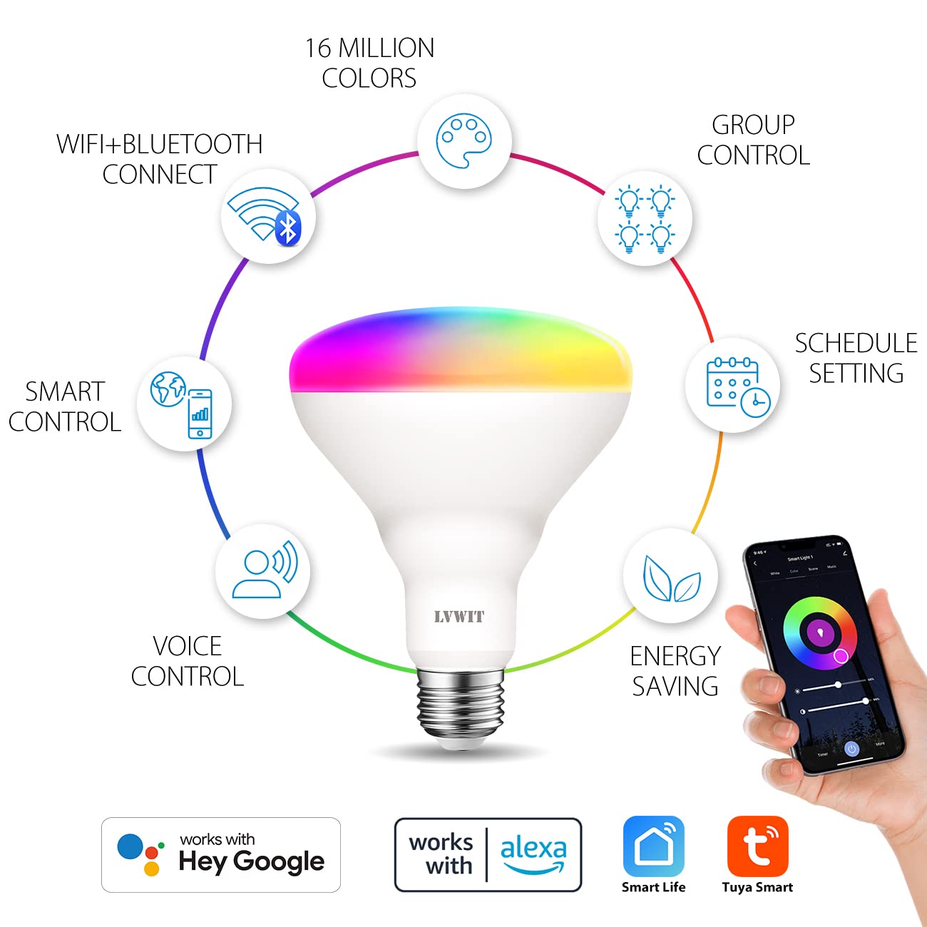 LVWIT Wi-Fi Smart Light Bulb Alexa, BR30 Smart LED, Work with Google Assistant, Smart Life App, Tuya App, 60W Equivalent, RGB Color Changing Light Bulbs (8.5W), No Hub Required, 2-Pack