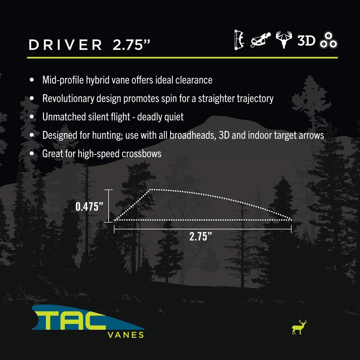 TAC Vanes 2.75" Driver Hybrid Vanes, White Vanes, Pack of 100, Vanes for Archery Bowhunting and Recreational Shooting