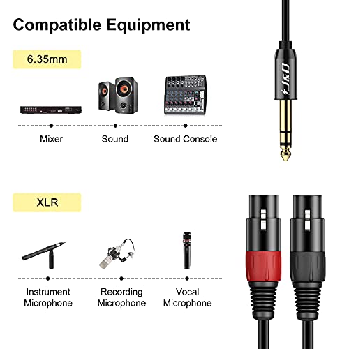 J&D XLR to 1/4inch (6.35mm) TRS Stereo Cable, 2 XLR Female to 6.35mm 1/4 inch TRS Male Unbalanced Interconnect Stereo Audio Cable for Speaker Mic Guitar Mixer AMP, 6 Feet