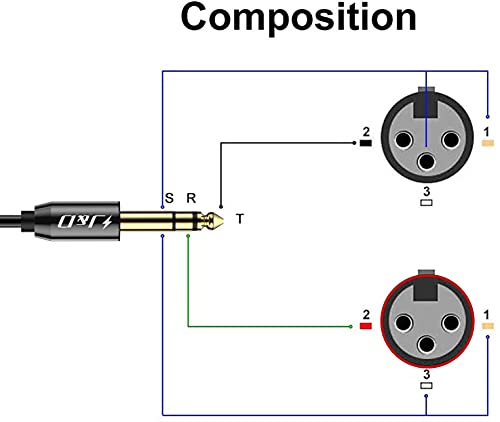 J&D XLR to 1/4inch (6.35mm) TRS Stereo Cable, 2 XLR Female to 6.35mm 1/4 inch TRS Male Unbalanced Interconnect Stereo Audio Cable for Speaker Mic Guitar Mixer AMP, 6 Feet