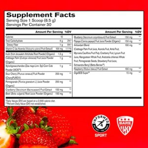 BARE PERFORMANCE NUTRITION, BPN Strong Reds Superfood Powder, Digestive Enzymes, Antioxidants, Improved Natural Energy, 30 Servings, Strawberry