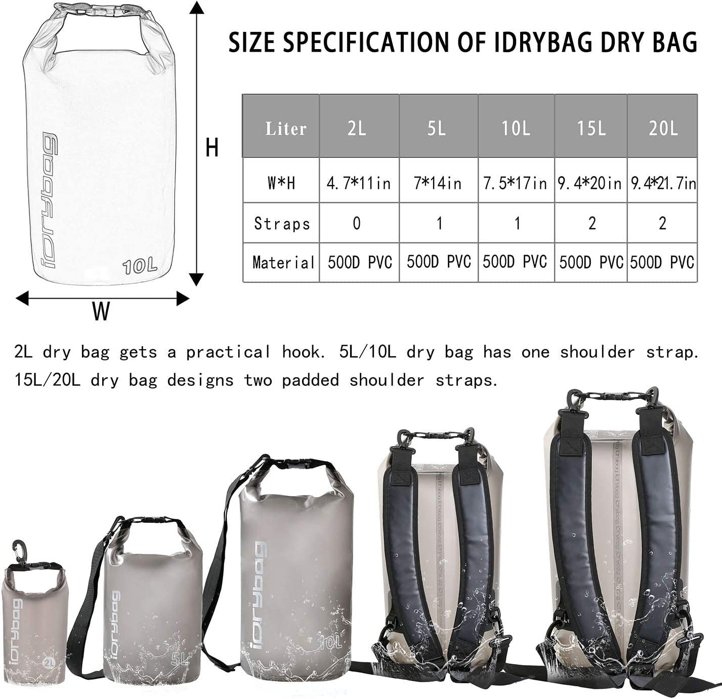 IDRYBAG Clear Dry Bag Waterproof Floating 2L/5L/10L/15L/20L, Lightweight Dry Sack Water Sports, Marine Waterproof Bag Roll Top for Kayaking, Boating, Canoeing, Swimming, Hiking, Camping, Rafting