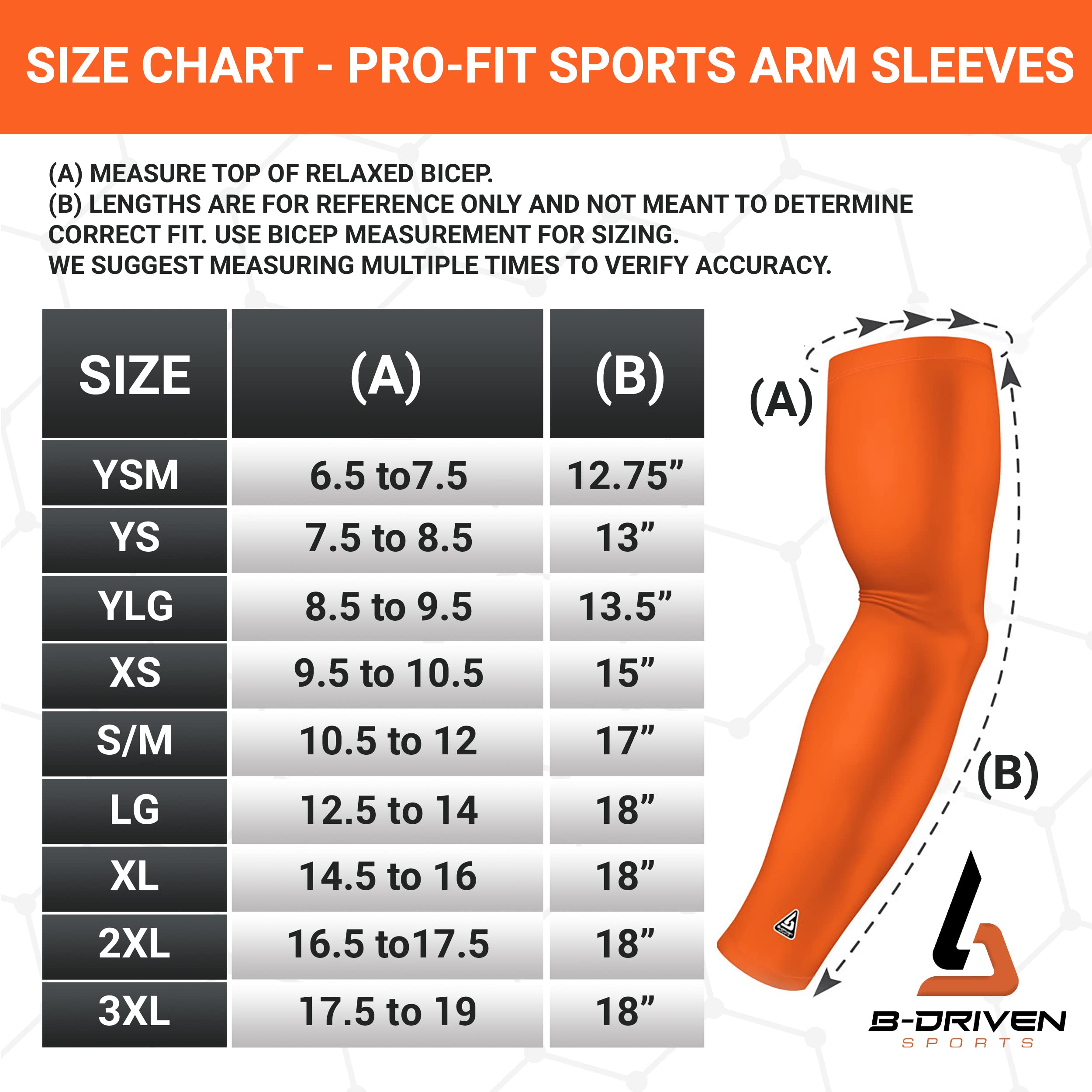 Sports Compression Arm Sleeves For Men Women | Sports Arm Sleeve For Basketball, Baseball, Football, Gaming, Softball, Runners, Bowling | Cooling Sun Protection Arm Protectors