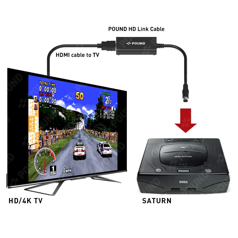 POUND HDMI HD Link Cable for Sega Saturn - HDMI Cable with Native RGB Picture Quality, 720p Resolution, Plus Micro USB Cable for Boosted Power