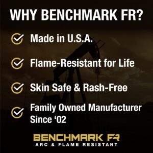 BENCHMARK FR Flame Resistant Lightweight Balaclava - Made in The USA (Light Gray)