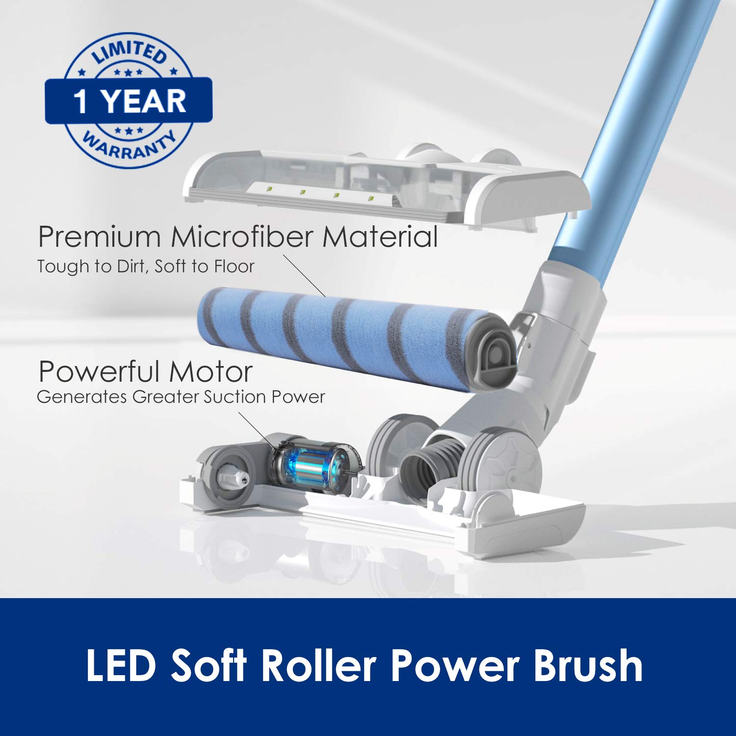 Tineco Full-Size LED Soft Roller Power Brush for A10/A11 Series Cordless Vacuum, Ideal for Indoor Hard Floor & Hard Surface Use