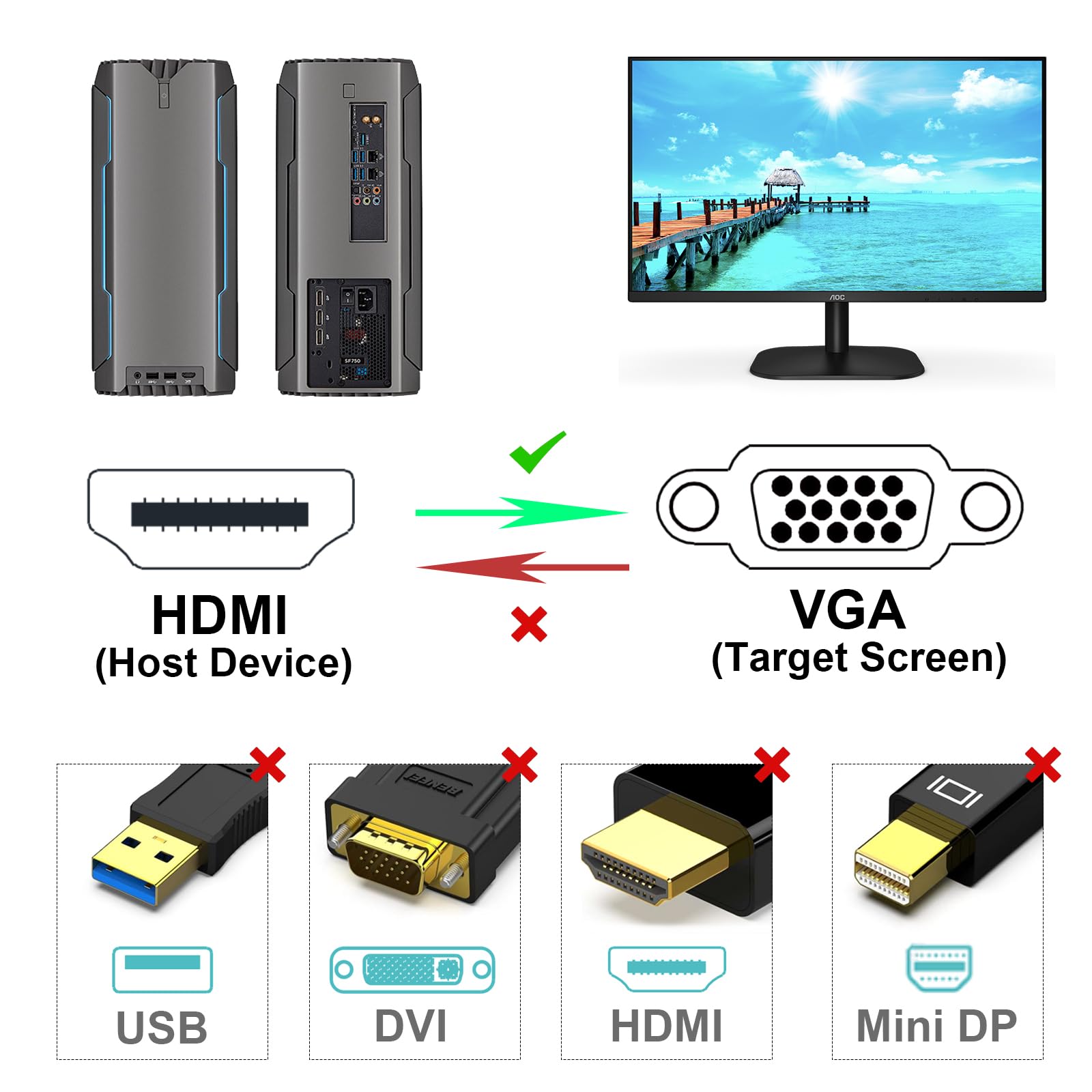 BENFEI HDMI to VGA 3 Feet Cable, Uni-Directional HDMI (Source) to VGA (Display) Cable (Male to Male) Compatible for Computer, Desktop, Laptop, PC, Monitor, Projector, HDTV, Raspberry Pi, Roku, Xbox