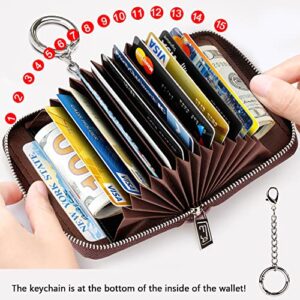 FurArt Credit Card Wallet, Zipper Card Cases Holder for Men Women, RFID Blocking, KeyChain Wallet, Compact Size