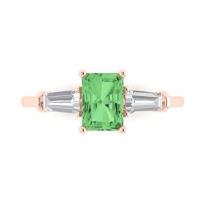 Clara Pucci 1.97ct Emerald Baguette cut 3 stone Solitaire Light Sea Green Simulated Diamond designer Modern Ring 14k Pink Rose Gold