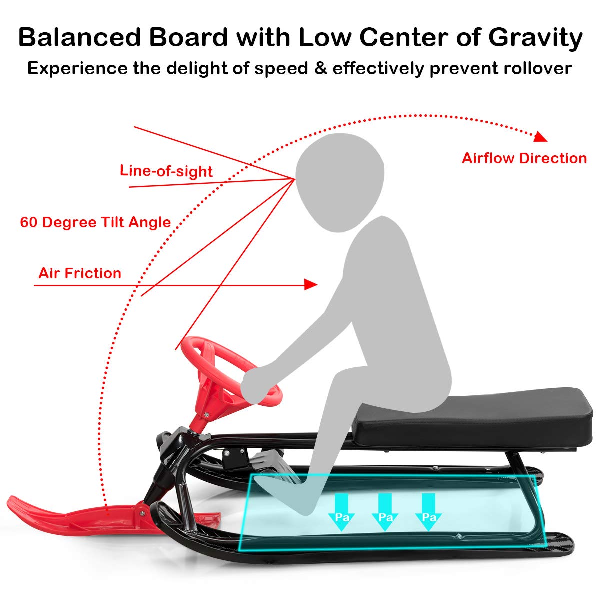 Goplus Steering Ski Snow Racer Sled w/Twin Brakes, Steel Frame & High Density HDPE Sledge for Teens and Kids Age 3 & Up (Red)