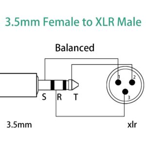 COLICOLY XLR to 3.5mm Adapter, Balanced 3.5mm Female to XLR Male Stereo Audio Adapter, 1/8 inch Mini Jack Female to XLR Male Adapter Cable - 1ft