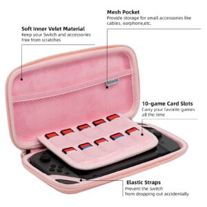 Geekshare Sakura Pink Carry Case Compatible with Nintendo Switch/Switch OLED Model – Ultra Slim Portable Hard Shell Travel Case for Switch Console & Accessories – 10 Game Cards