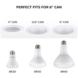 TORCHSTAR 16-Pack BR40 LED Light Bulbs, Indoor Flood Light, Dimmable, 4000K Cool White, 1400lm, E26 Base, Recessed Can Light, High Lumen, 17W (100W Eqv.), Flicker-Free, UL & Energy Star Listed