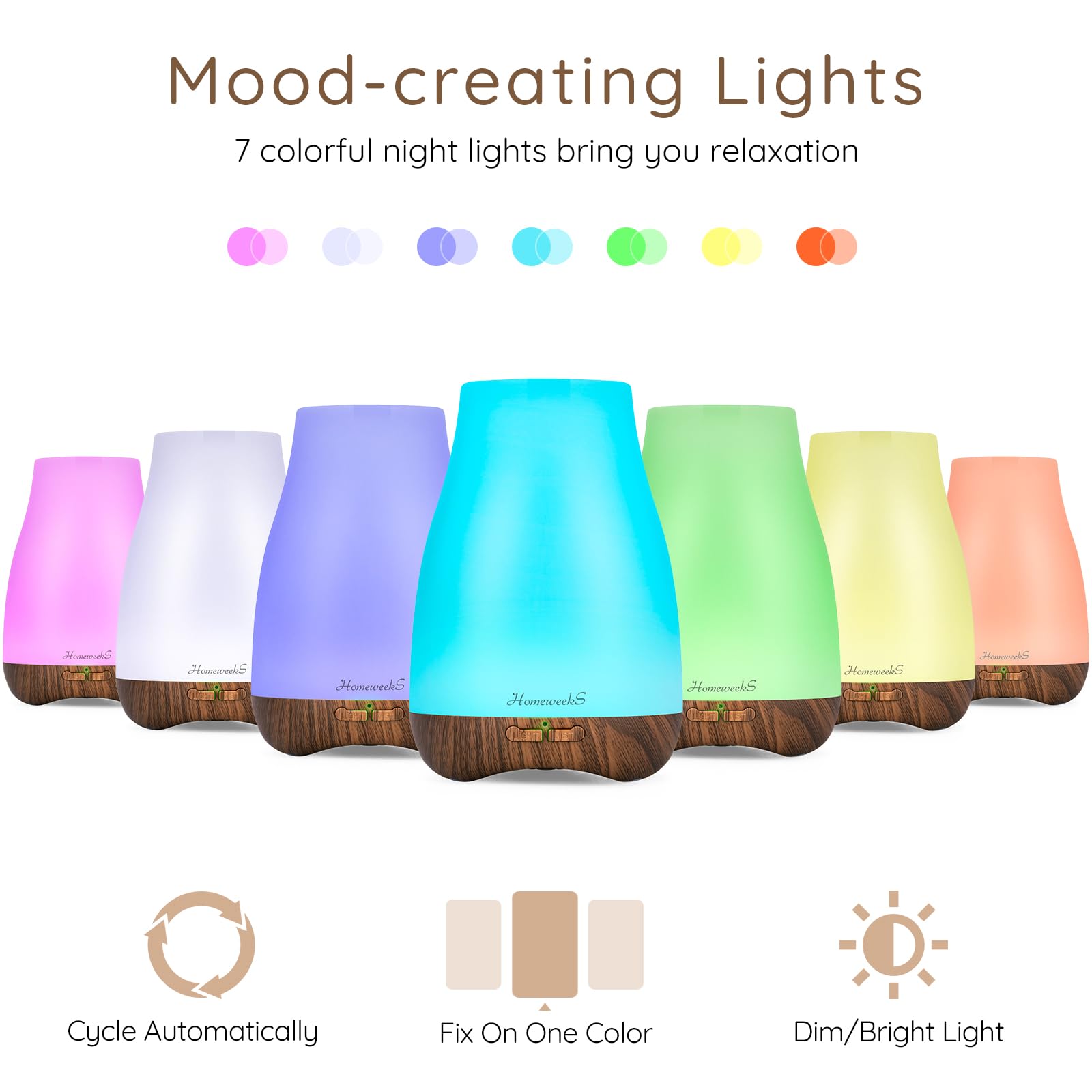 Aromatherapy Essential Oil Diffuser for Room: Air Humidifier Aroma Scent Cool Mist Diffuser Colorful Light Cute Mini Small Waterless Auto Off Ultrasonic Diffusers for Home Bedroom