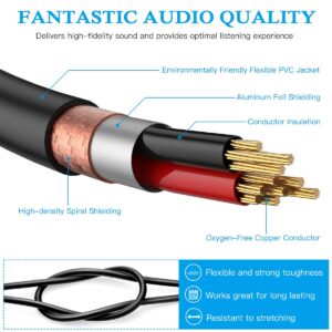 JOLGOO 3.5mm Stereo Audio Plug to Mini XLR Female Cable, 1/8" TRS Plug to 3-pin Mini XLR Female Headphones Audio Cable, 6.6 Feet