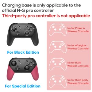 Charger Station for Switch/Switch OLED Model Joy Con and for Switch Pro Controllers Charging Dock with USB 2.0 Plug and Ports, Only for Switch Pro Controller