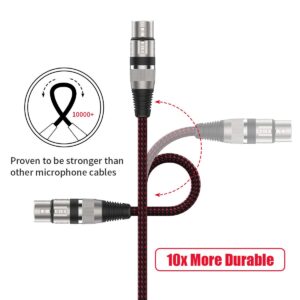 BIFALE XLR Female to 1/4" TRS Cable 15ft 2Pack, Nylon Braided Microphone Cable Balanced 6.35mm (1/4 Inch) TRS to XLR Cable Heavy Duty Mic Cable