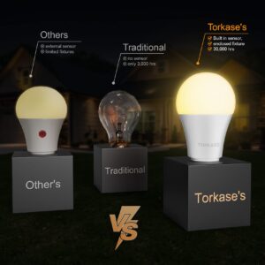 Torkase Outdoor Dusk to Dawn Light Bulbs, No Timer Required, 13W(100W Equivalent), 3000K Warm White, E26 A19 Automatic Sensor LED Bulb, Built-in Photocell Detector for Boundary Garage Patio, 2 Pack