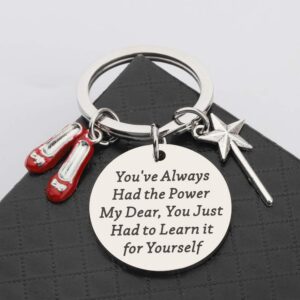 KUIYAI Good Witch Quote You had the Power all along Bracelet Fandom Jewelry Inspirational Gift (Round Keychain)