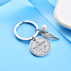 to My Daughter Keychain from Dad Mom Inspirational Gift Never Forget That I Love You Forever Birthday Gift Graduation Gifts (To my daughter from dad)