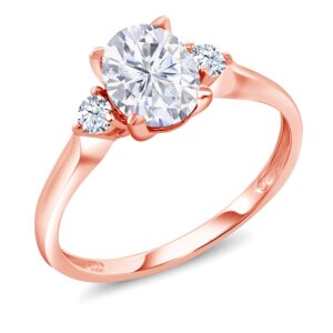 10k rose gold forever classic moissanite by charles & colvard and created sapphire engagement solitaire ring for women | 1.60 cttw | available in size 5, 6, 7, 8, 9