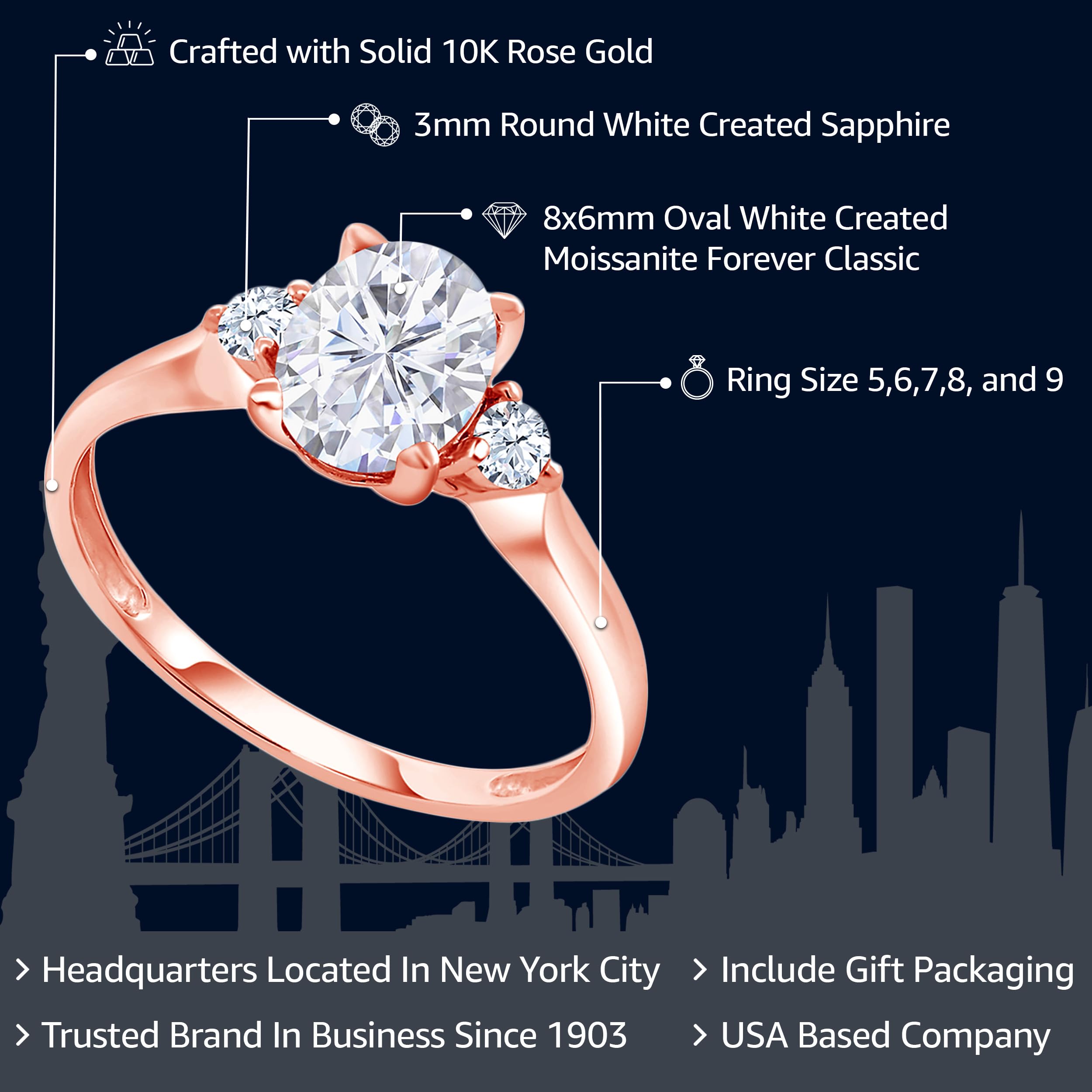 10K Rose Gold Forever Classic Moissanite by Charles & Colvard and Created Sapphire Engagement Solitaire Ring For Women | 1.60 Cttw | Available in size 5, 6, 7, 8, 9