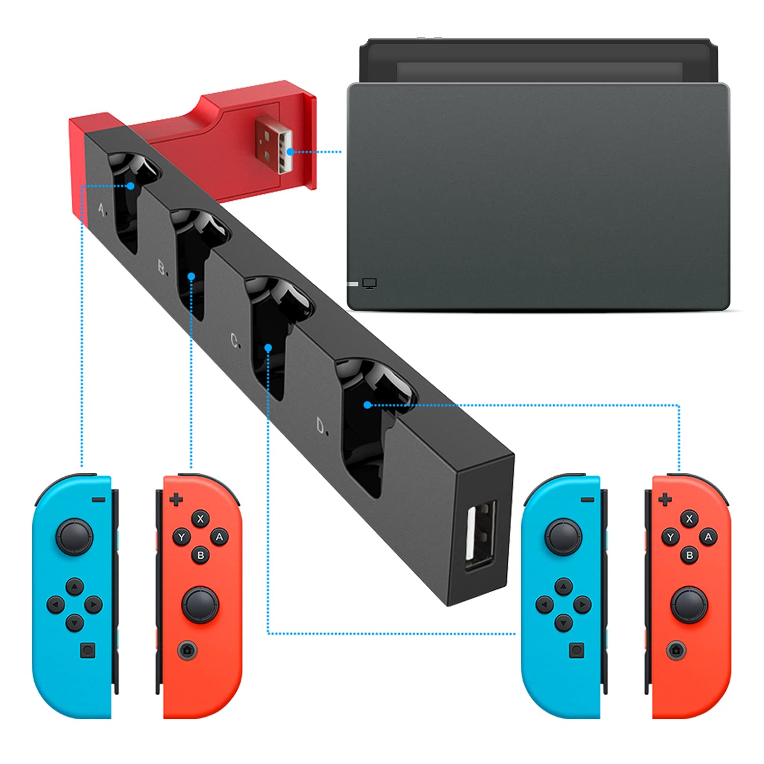 FYOUNG Charger for Switch &Switch OLED Joy Cons Controllers, Charging Dock Base Station for Nintendo Switch Joycons with Indicator, Charger Station Stand for Joy Cons