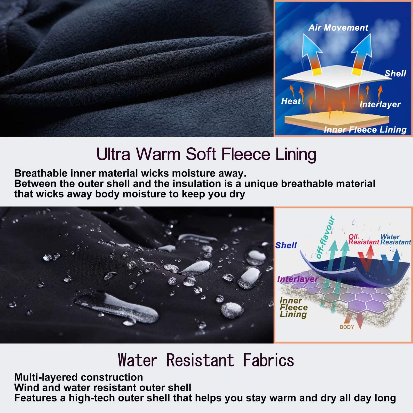 MAGCOMSEN Winter Pants Men Snow Pants for Men Snowboard Pants Men Ski Pants Waterproof Pants Work Pants For Men