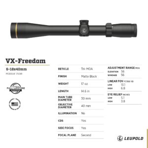 Leupold VX-Freedom 6-18x40 (30mm) CDS Side Focus Tri-MOA Reticle Riflescope