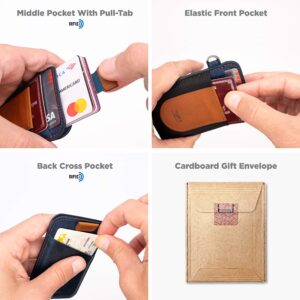 POCKT Card Holder Wallet For Men and Women - Slim Minimalist Front Pocket Wallet Elastic Credit Card Holder Genuine Leather RFID Blocking Card Case Wallets | Vintage Tan…