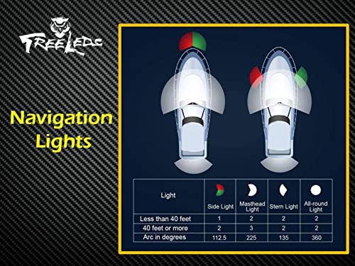 Tree Leds Marine Boat led Navigation Stern Bow Lights Waterproof for Boat, Kayak, Starboard, Small & Big Watercraft 12V DC Red and Green Stripe Kit Long-Life Lenses Durability