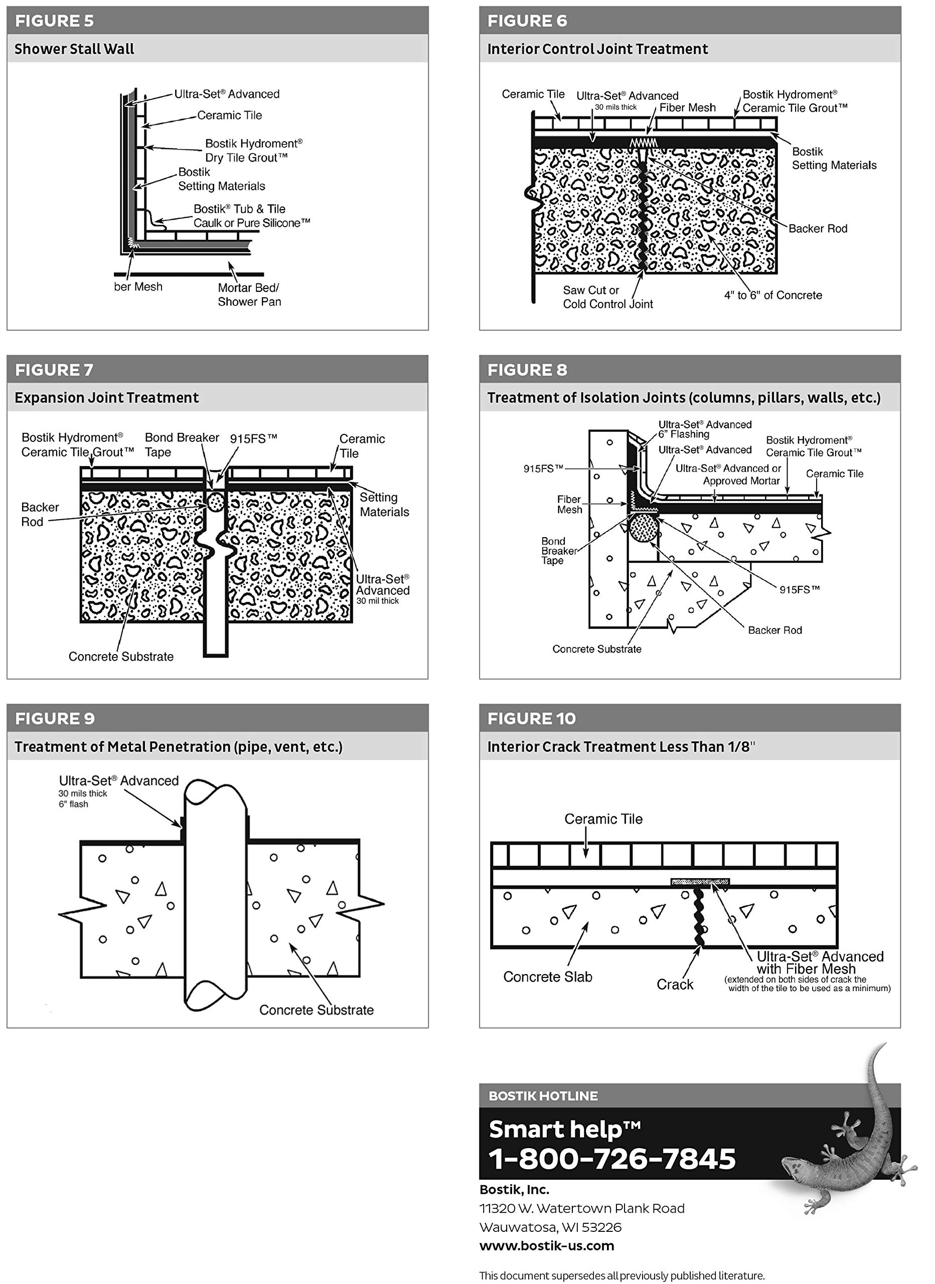 Bostik Ultra-Set Advanced Waterproofing, Sound Reduction and Crack Isolation Membrane