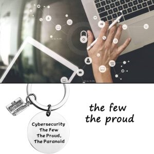 MAOFAED Cybersecurity The Few (The Few The Proud)