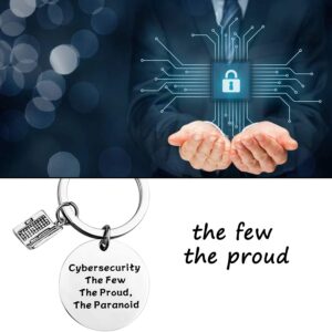 MAOFAED Cybersecurity The Few (The Few The Proud)