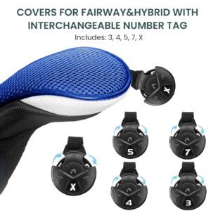 FINGER TEN Golf Club Head Covers Woods Hybrids 1/2/3/4 Pack, Headcovers Men Women 3 5 7 X with Interchangeable Number Tag, Fit All Wood Hybrid Clubs (2 Pack-Blue Hybrid Cover)