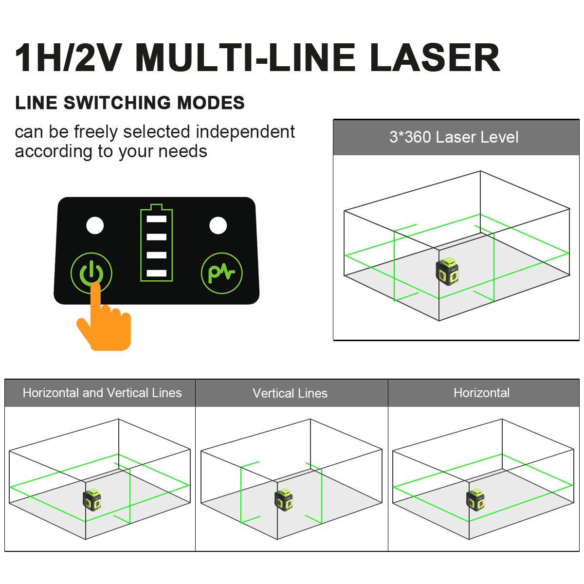 Huepar Cross Line Laser Level, Green 360° Horizontal and Two Vertical Lines, Self-Leveling Alignment Multi Line Laser Tool, Li-ion Battery with Type-C Charging Port & Hard Carry Case Included - B21CG