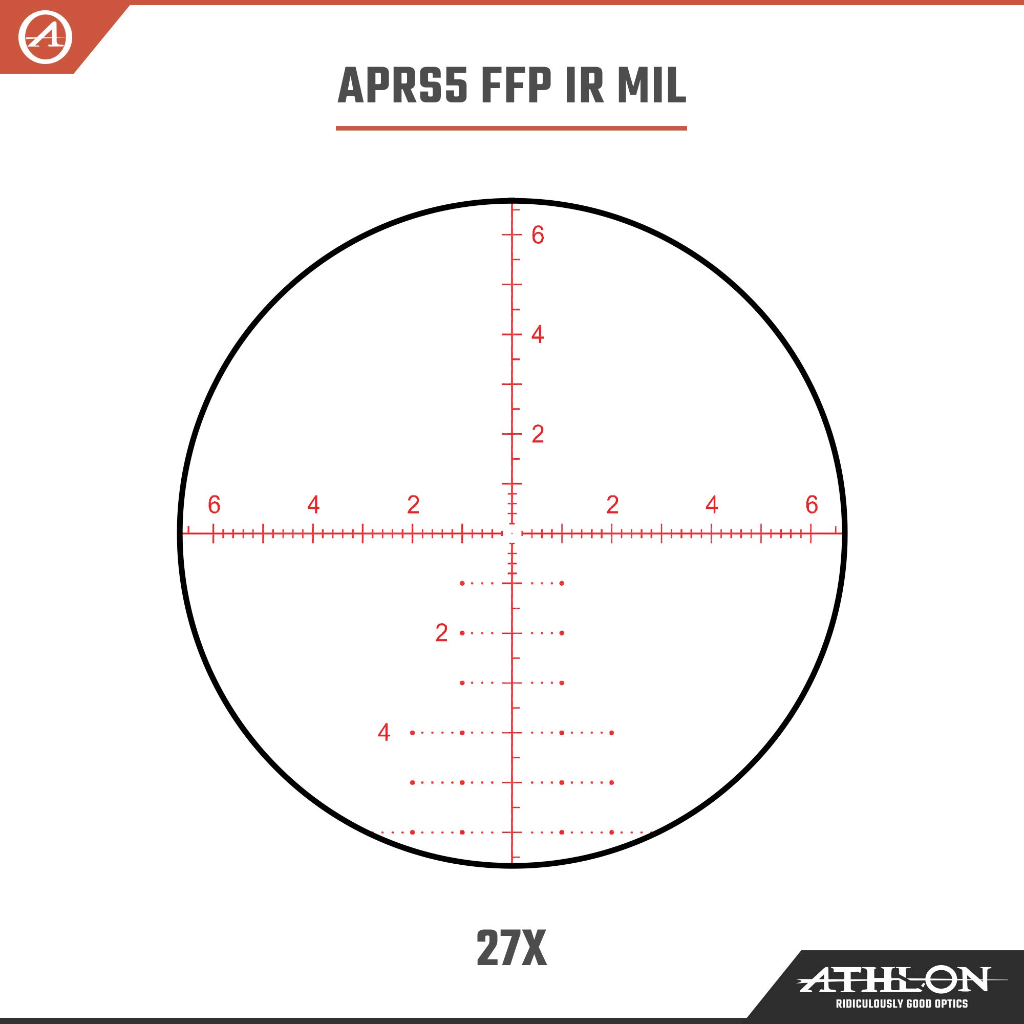 Athlon Optics Ares BTR GEN2 4.5-27x50 Riflescope - APRS5 FFP IR MIL, Black