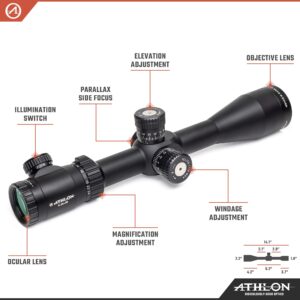 Athlon Optics Argos BTR GEN2 6-24x50 Riflescope - APLR2 FFP IR MOA, Black